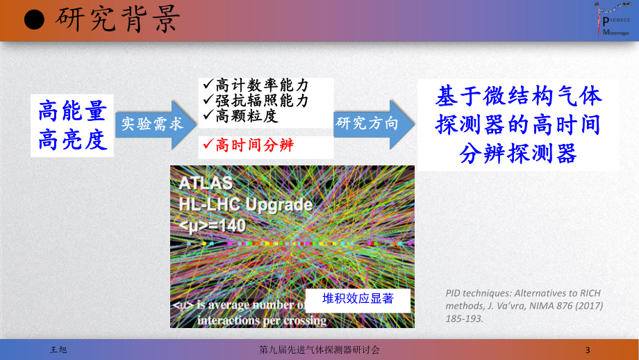 PICOSEC-Micromegas探测器的研究进展课件.pptx_第3页