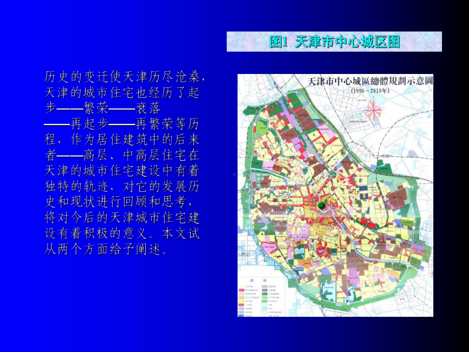 天津城市高层住宅发展的历史与现状-PPT课件.ppt_第3页