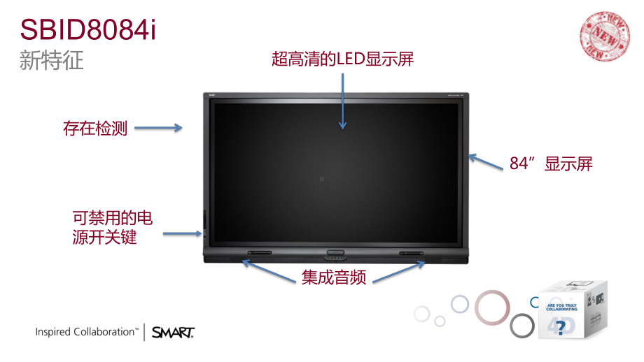 XX科技集团培训资料SMART-Board-SBID8084i交互式平板显示屏产品讲稿--简体中文课件.pptx_第2页