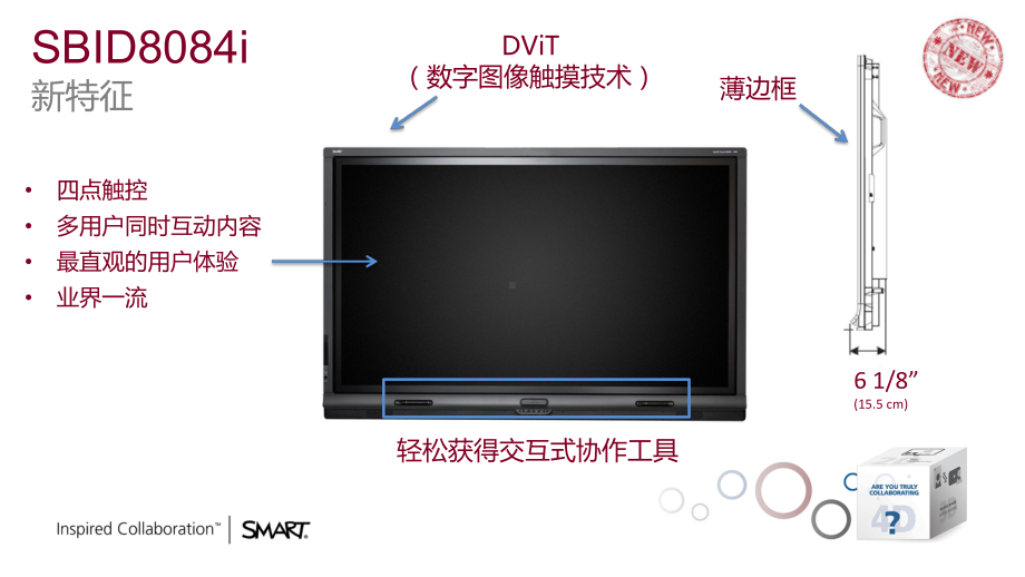 XX科技集团培训资料SMART-Board-SBID8084i交互式平板显示屏产品讲稿--简体中文课件.pptx_第3页