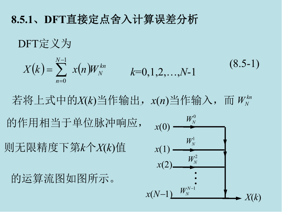 8数字信号处理4课件.ppt_第2页