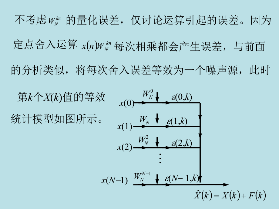 8数字信号处理4课件.ppt_第3页