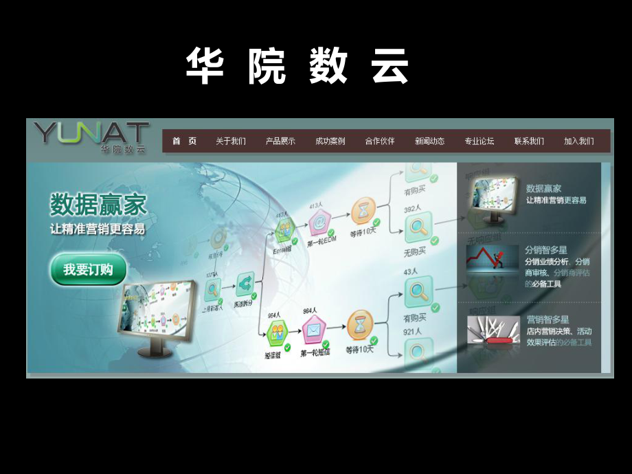 CRM竟品分析之无间道课件.pptx_第2页