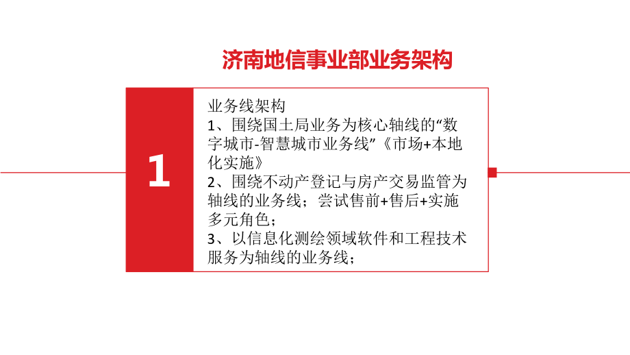 工程项目业务开展经验心得课件.pptx_第3页