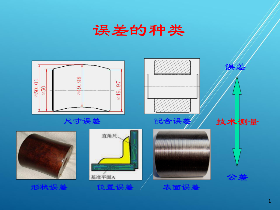 公差配合与技术测量第二章-零件尺寸与公差课件.ppt_第1页