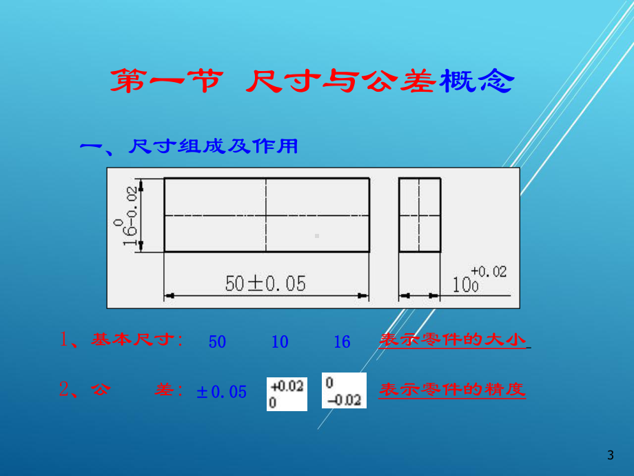 公差配合与技术测量第二章-零件尺寸与公差课件.ppt_第3页