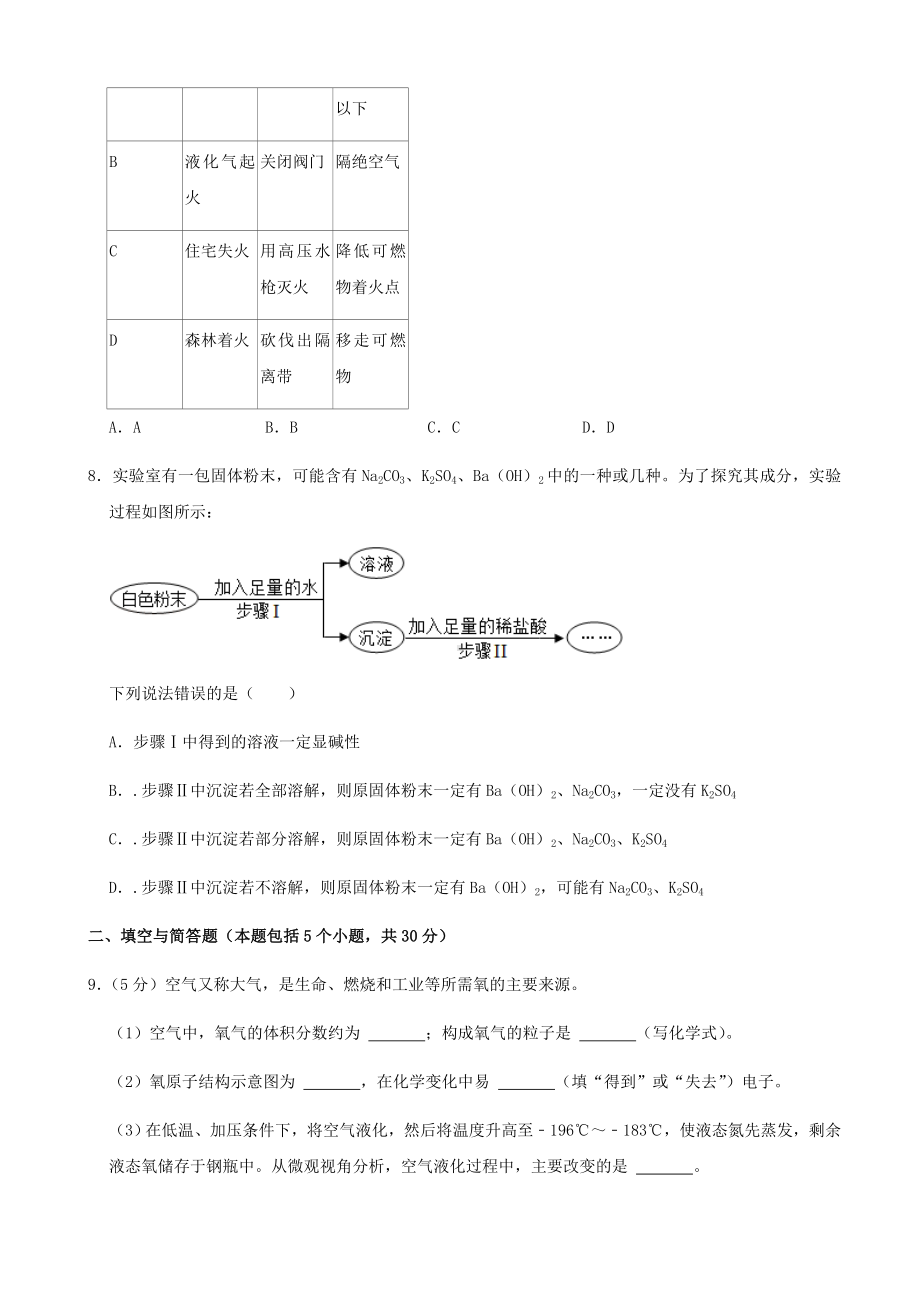 2022年山东省枣庄市中考化学真题（含参考答案）.docx_第3页