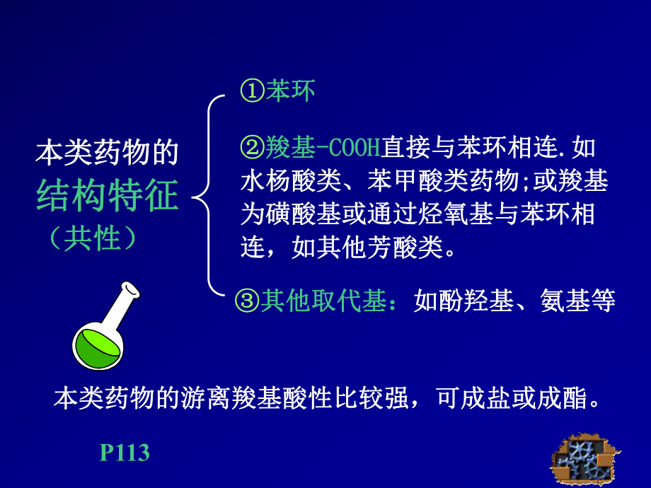 药物分析芳酸及其酯类药物的分析-PPT课件.ppt_第2页