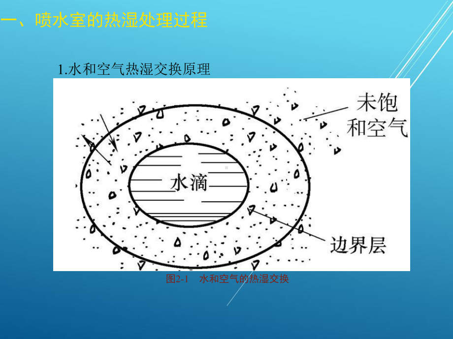 中央空调系统操作员第二章-(2)课件.ppt_第3页