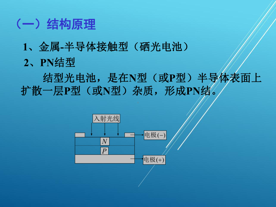 光电技术第2章光电探测器2课件.pptx_第3页