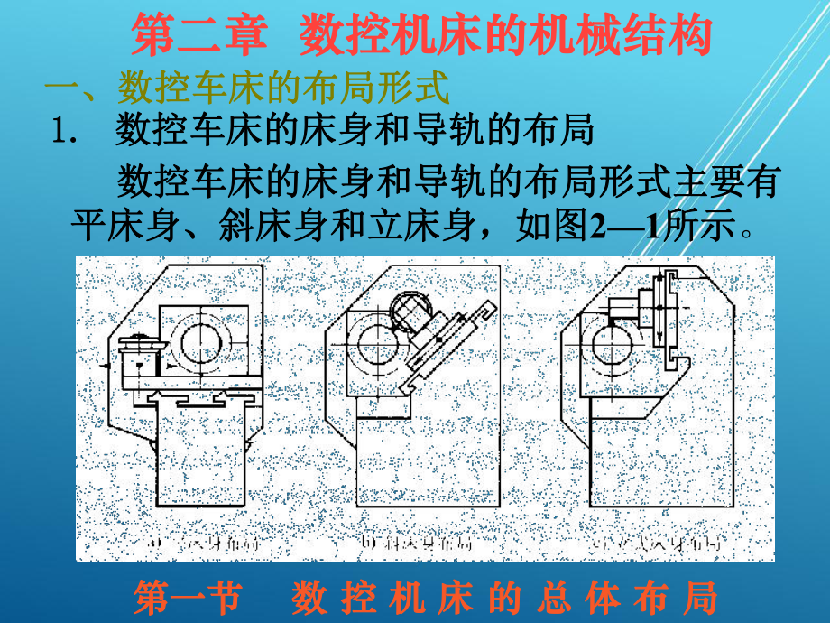 数控机床与维护2章1节课件.ppt_第3页