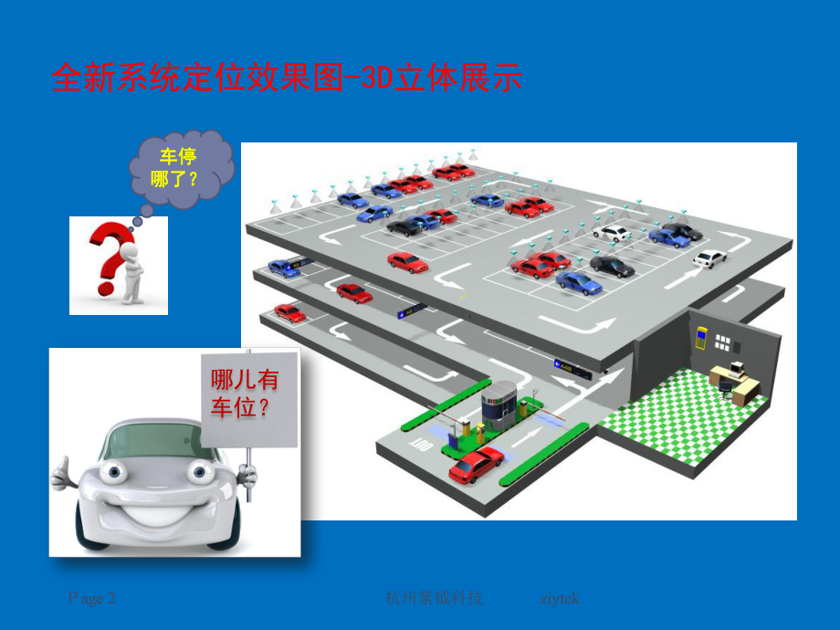 rfid智能停车场车辆管理系统PPT资料34页课件.pptx_第2页