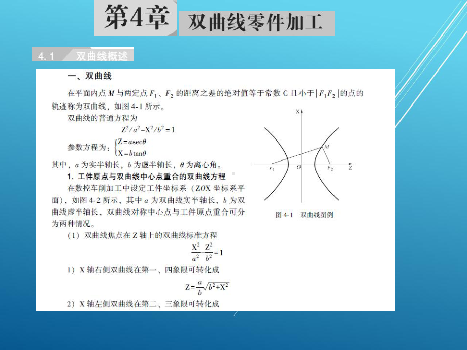 数控车削加工宏程序应用及实例第4章-双曲线零件加工课件.pptx_第1页