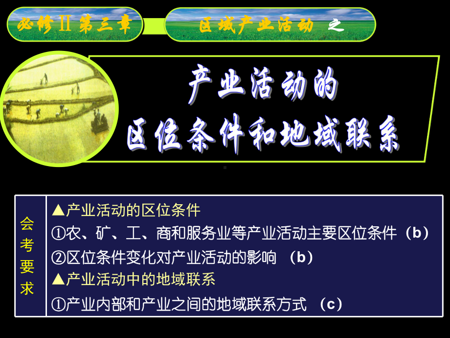 产生大气污染和固体垃圾选在与盛行风向垂直的近郊课件.ppt_第1页