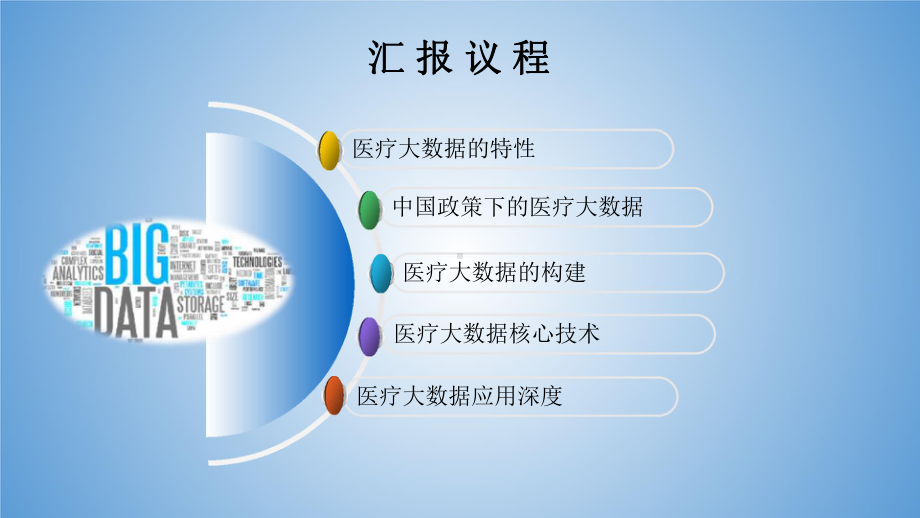 医疗大数据应用与趋势课件.pptx_第2页