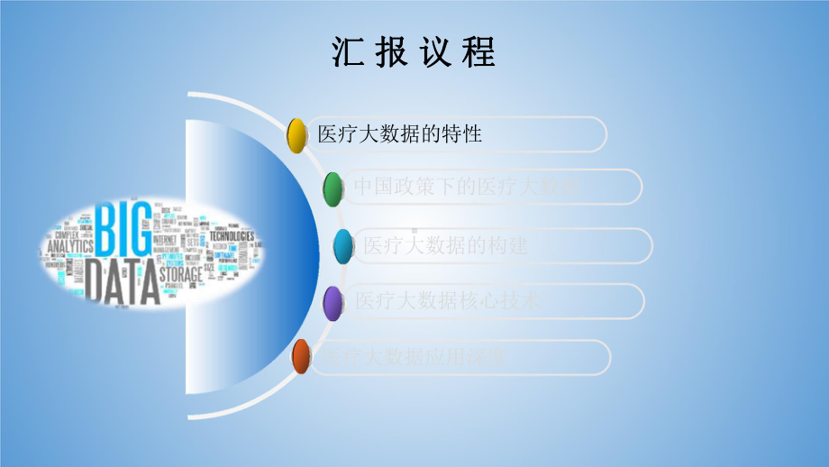 医疗大数据应用与趋势课件.pptx_第3页