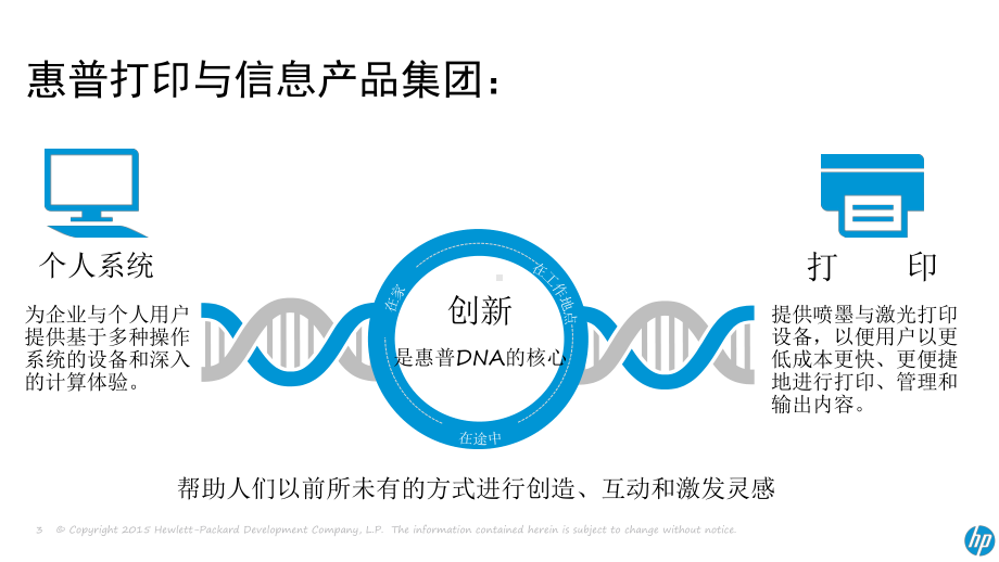 HP-让医疗影像打印：简-灵-快课件.pptx_第3页