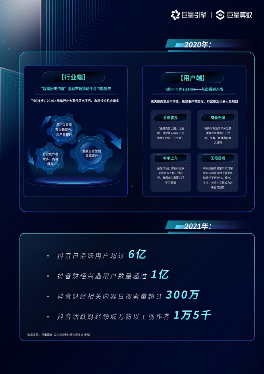 巨量引擎：2021年金融行业生态及用户洞察报告课件.pptx_第2页