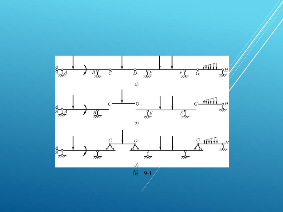 建筑力学第九章课件.pptx_第2页