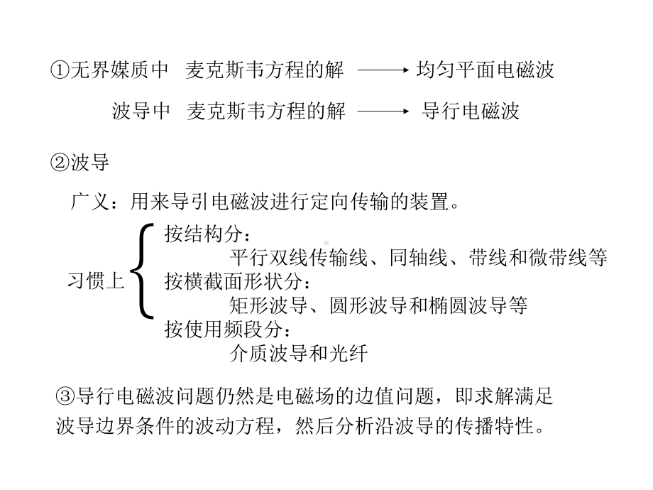 二矩形波导内的TM电磁波课件.ppt_第2页