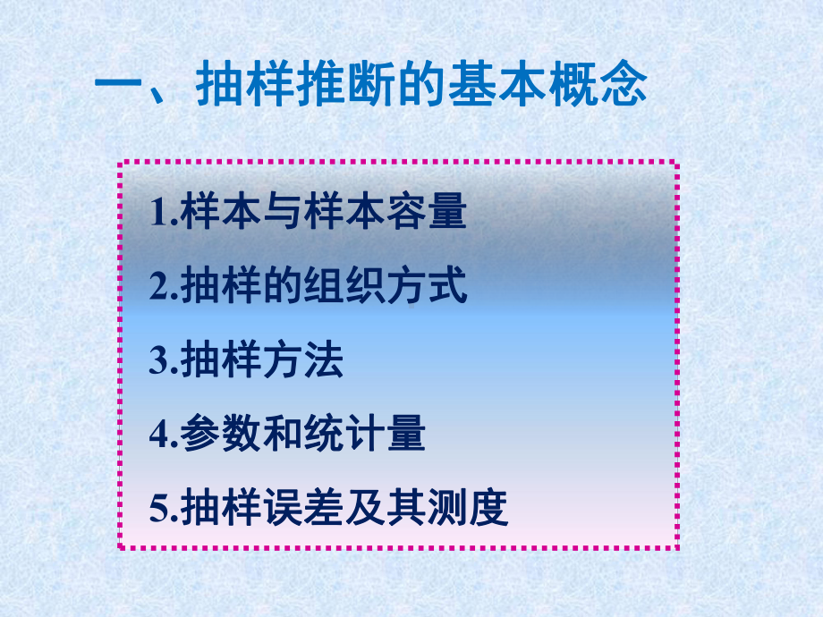 主要内容1样本与样本容量2抽样的组织方式3抽样方法4参数和统计课件.ppt_第3页