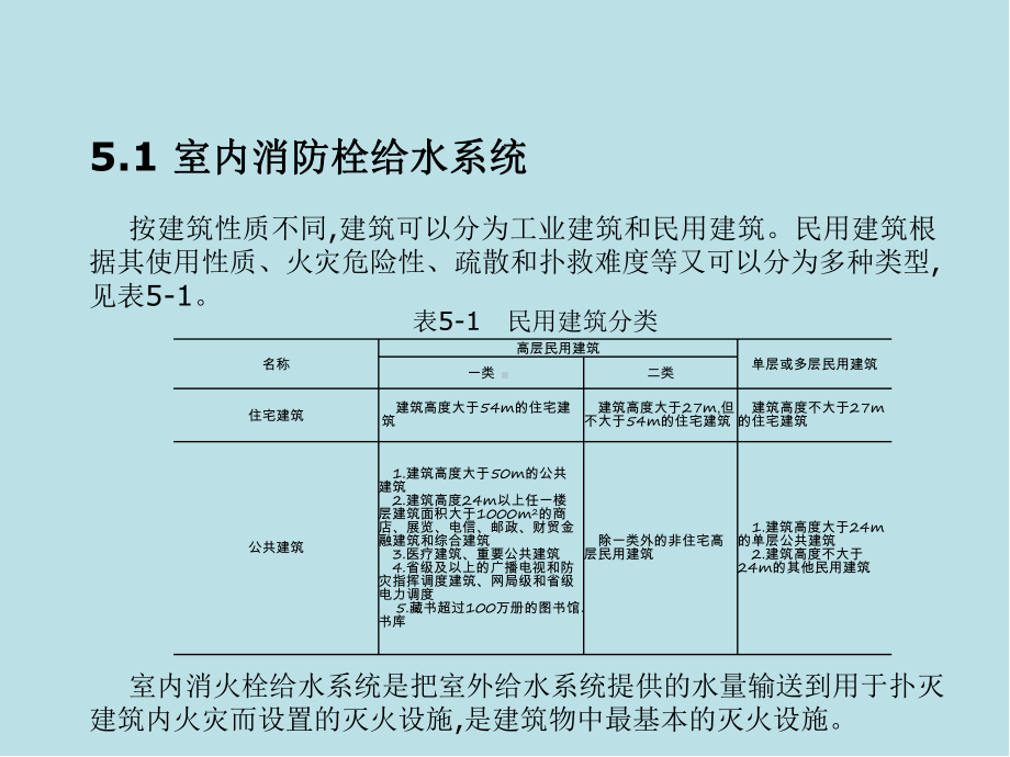 建筑设备工程第5章-建筑消防系统课件.ppt_第3页