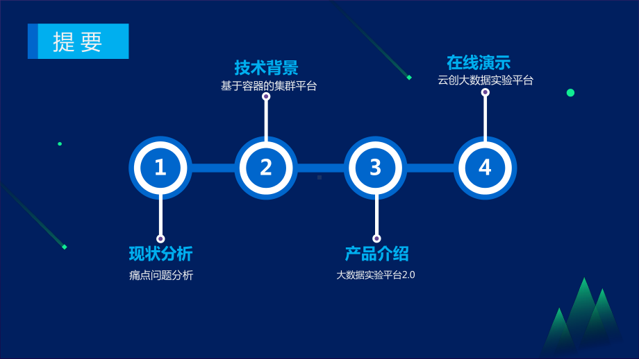 云创大数据实验一体机云创大数据实验平台课件.pptx_第2页