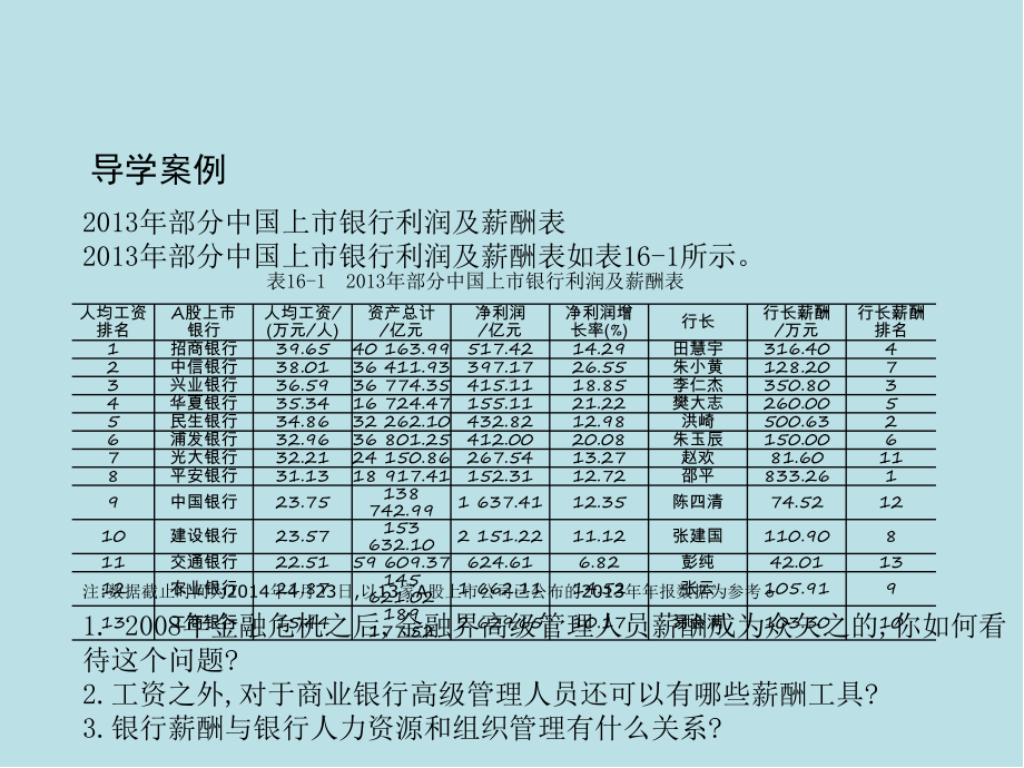 商业银行管理第16章-商业银行人力资源管理及组织管理课件.ppt_第2页