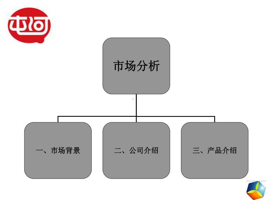 主题促销的的策划-PPT课件.ppt_第2页