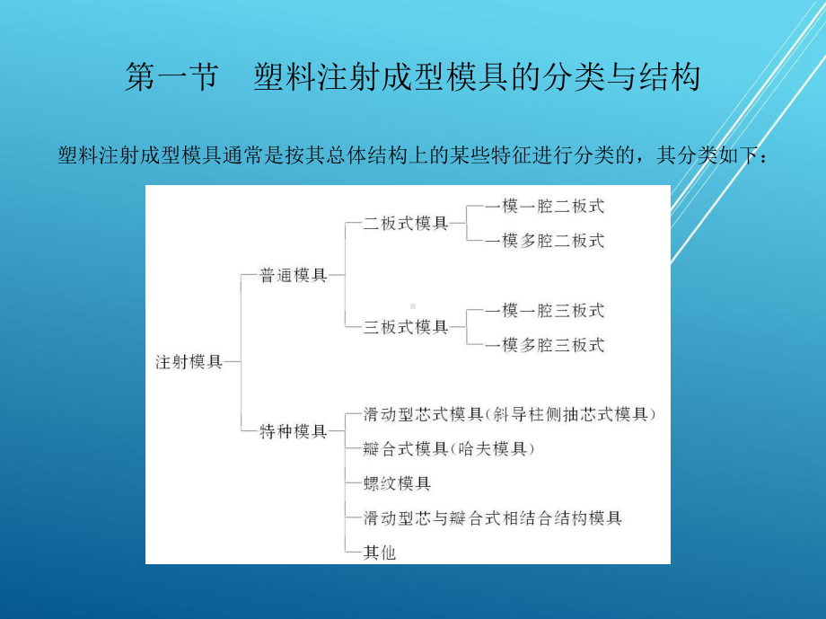 塑料第四章-塑料注射成型模具课件.ppt_第3页