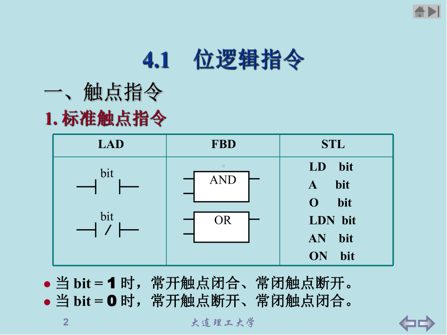 可编程序控制器原理与应用基础第4章S7-200PLC的指令系统课件.ppt_第2页