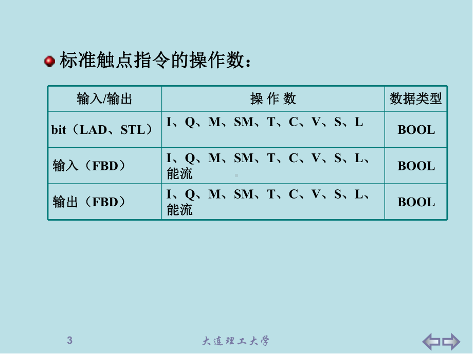 可编程序控制器原理与应用基础第4章S7-200PLC的指令系统课件.ppt_第3页