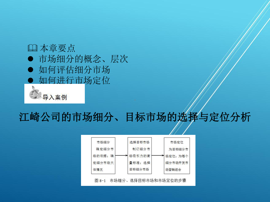 市场营销8章课件.pptx_第1页