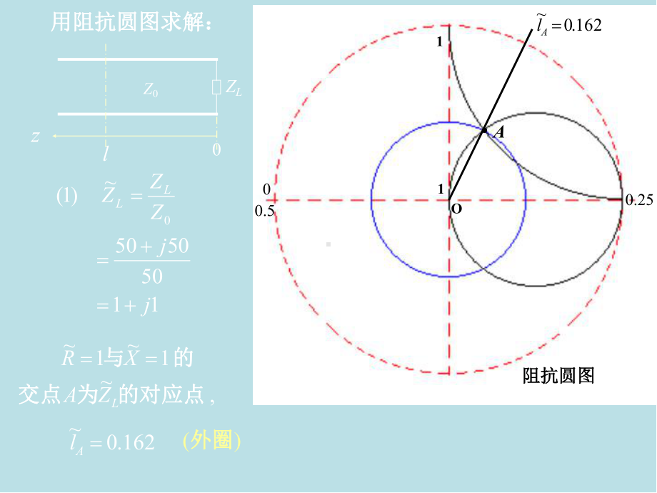 微波技术微波技术第二章(5)课件.ppt_第3页