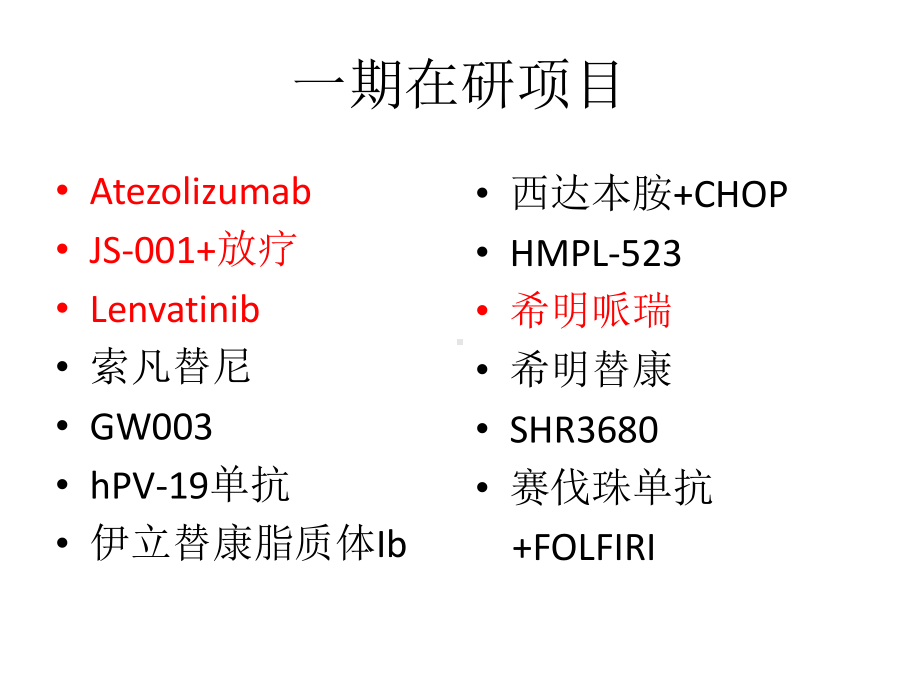 一期临床在研项目及作用机制介绍课件.pptx_第2页