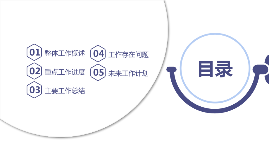 企业商务工作汇报课件.pptx_第2页