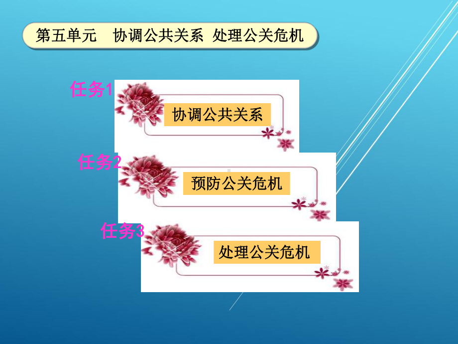 公共关系第五单元-协调公共关系处理公关危机课件.ppt_第2页