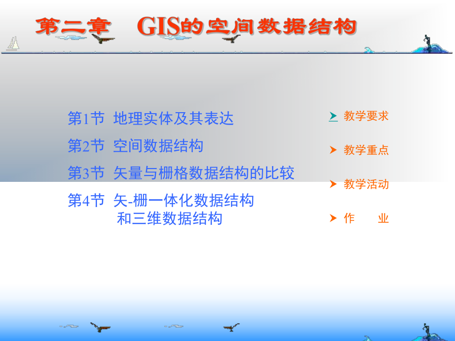 地理信息系统原理和应用-地理实体及其表达 课件.ppt_第2页