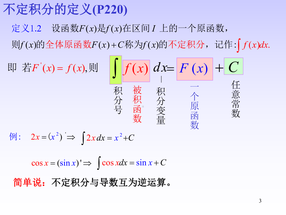 不定积分运算法则课件.ppt_第3页