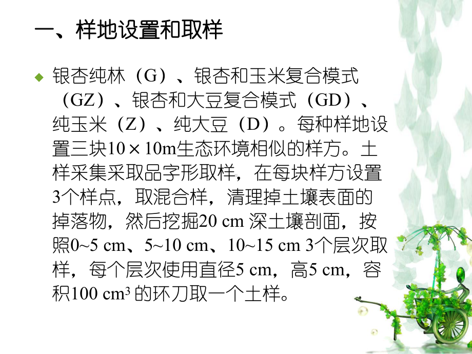 不同经营系统对土壤动物和林内昆虫多样性的影响课件.ppt_第2页