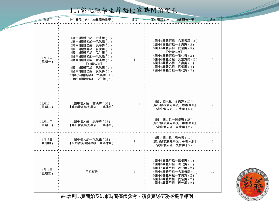 100学年度全国学生舞蹈比赛课件.ppt_第3页