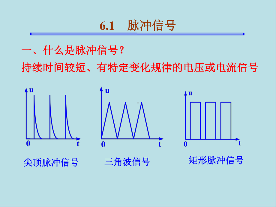 数字电子技术06-脉冲波形的产生和整形课件.ppt_第3页