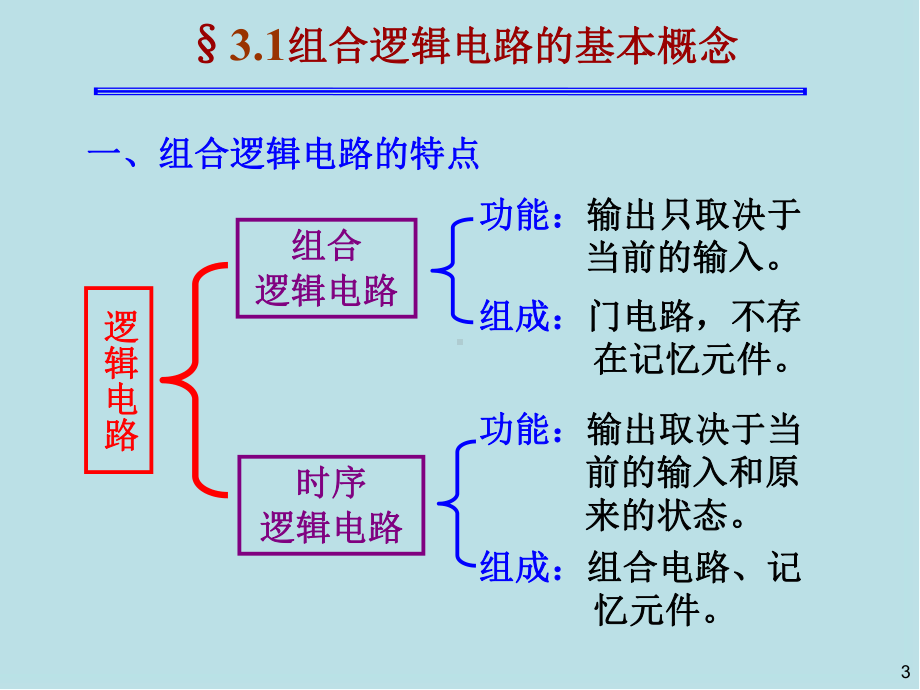 数字电子技术03-组合逻辑电路课件.ppt_第3页