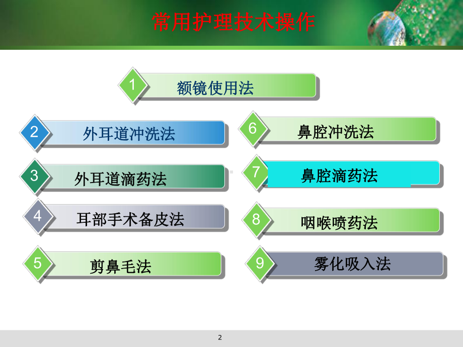 耳鼻咽喉科病人的护理操作幻灯片课件.ppt_第2页