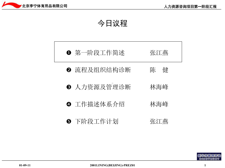 人力资源管理咨询项目第一阶段汇报- 课件.ppt_第2页