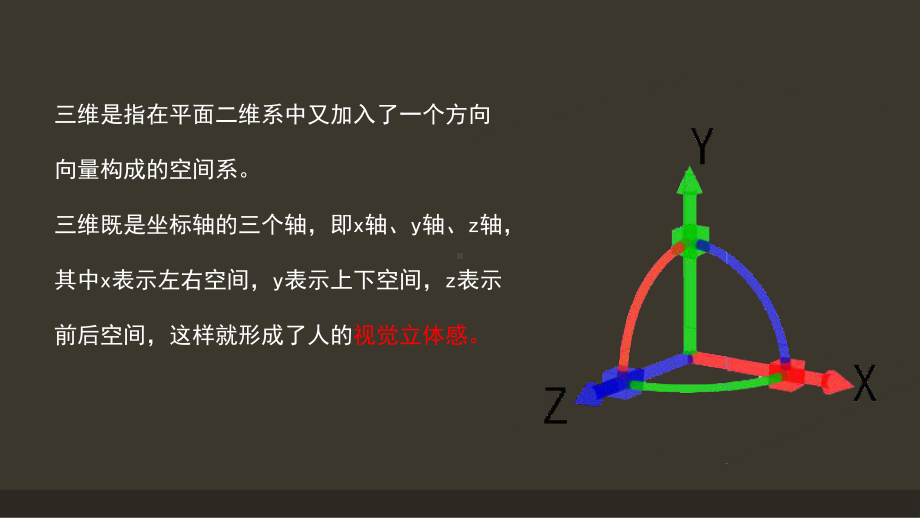 三维数据生产与应用-课件.pptx_第2页