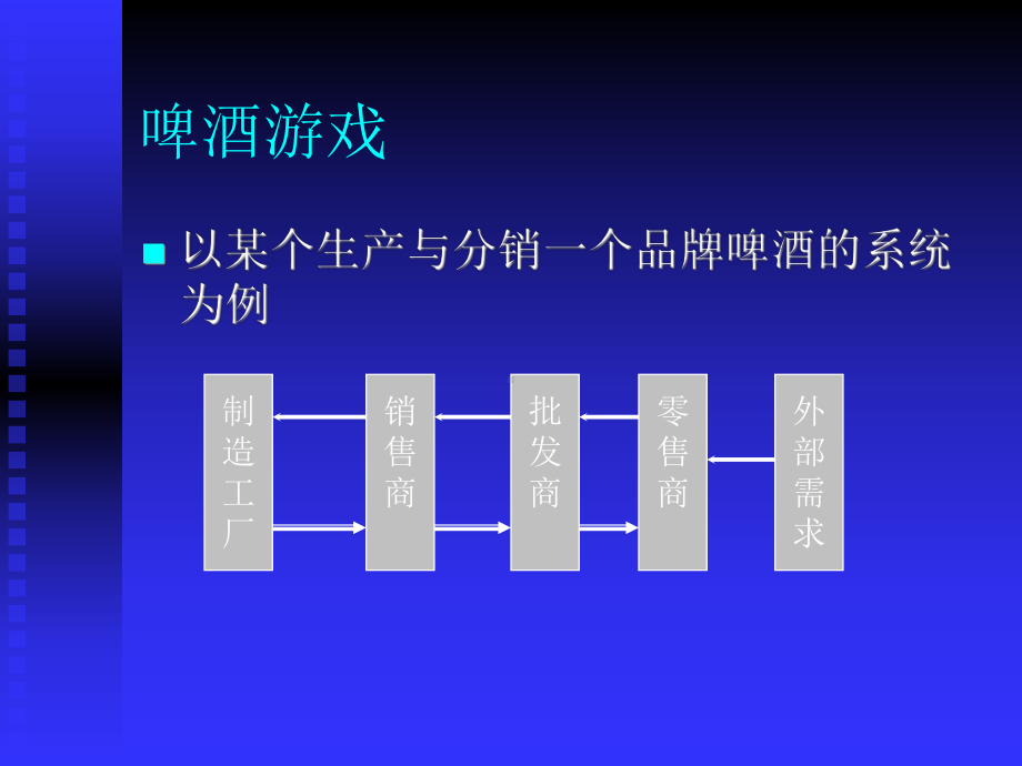 供应链管理环境下的方法(ppt-130页)课件.ppt_第3页