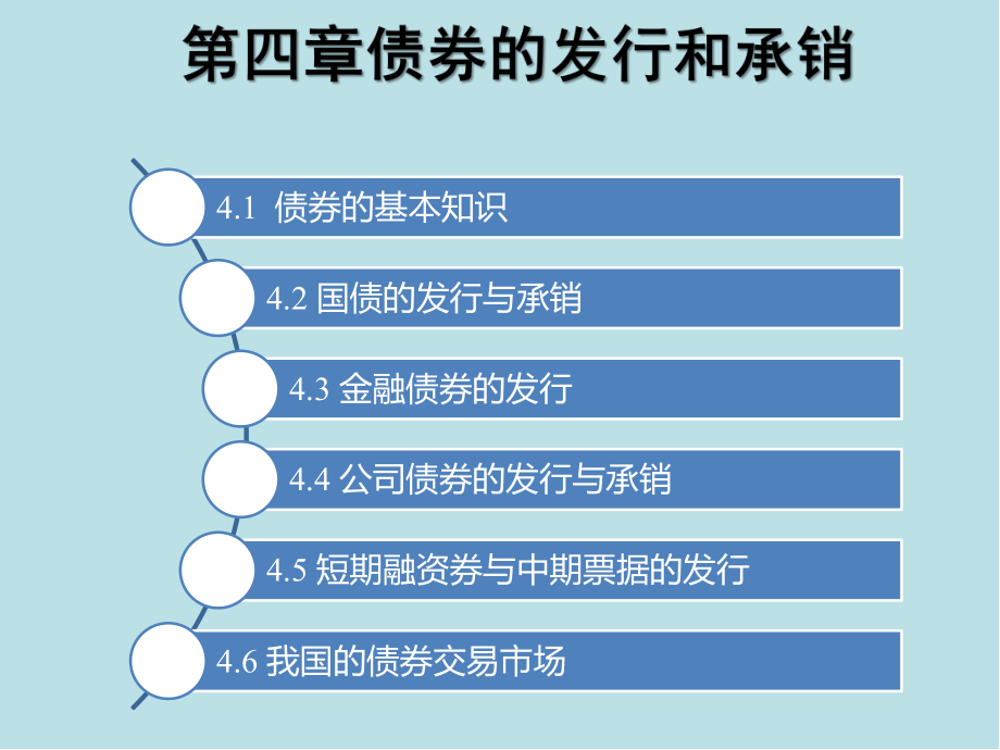 投资银行学第四章课件.pptx_第3页