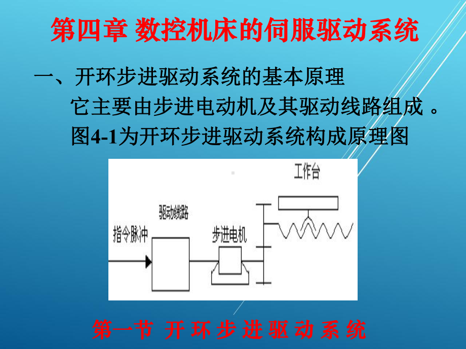 数控机床与维护4章1节课件.ppt_第1页