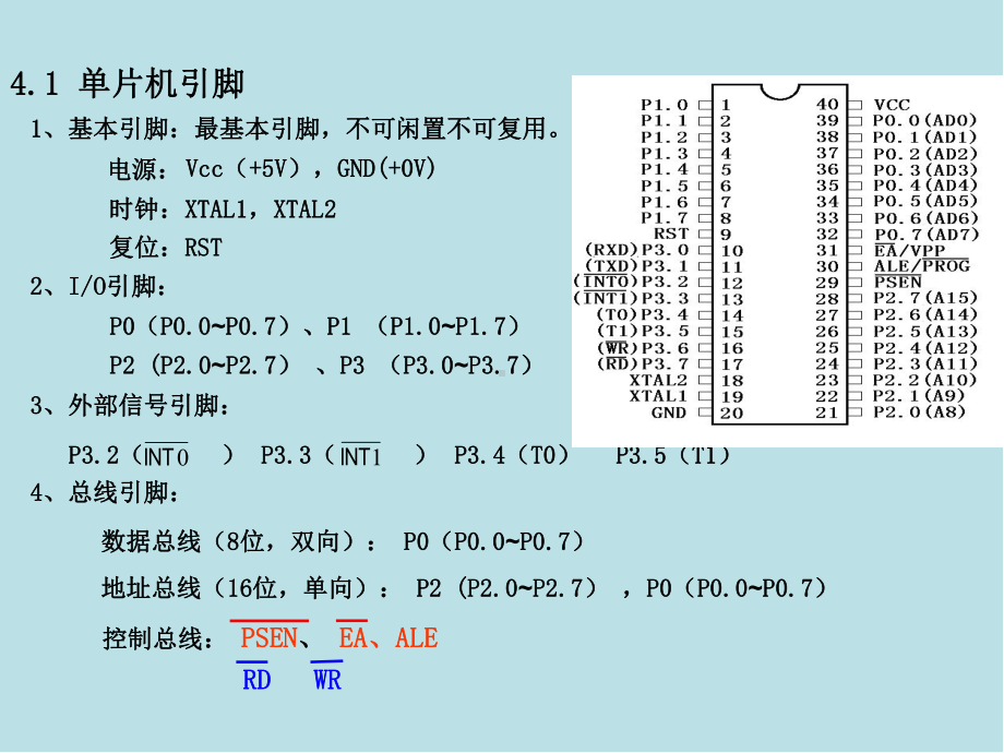 单片机原理及其接口技术第4章-扩展课件.ppt_第1页